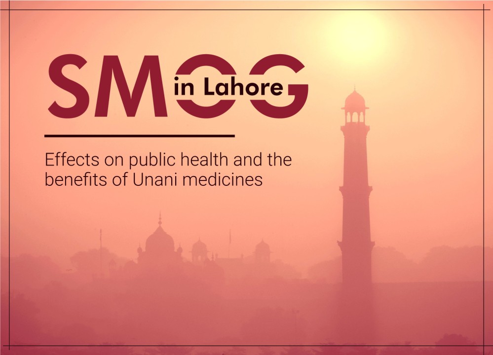 Smog In Lahore