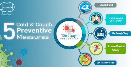 5 Preventive Measures To Avoid Cough and COLD During Winter Season