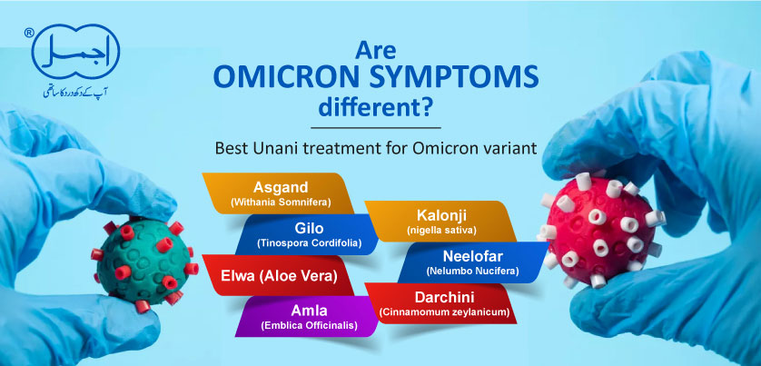 Are Omicron Symptoms Different? | Best Unani Treatment for Omicron Variant