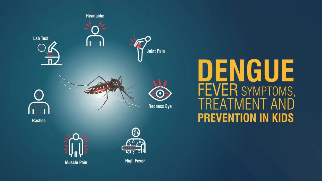 DENGUE AND ITS TREATMENT| A COMPREHENSIVE GUIDE YOU MUST KNOW