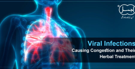 Viral Infections Causing Congestion and Their Herbal Treatment